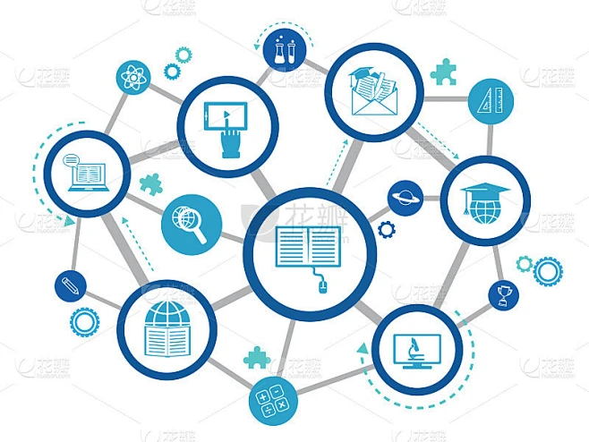 E-learning，混合学习，网络研讨会图标概念-矢量插图素材-花瓣网