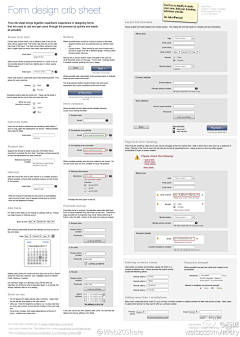 Nitsuga/瓢虫采集到app 设计 - 表单