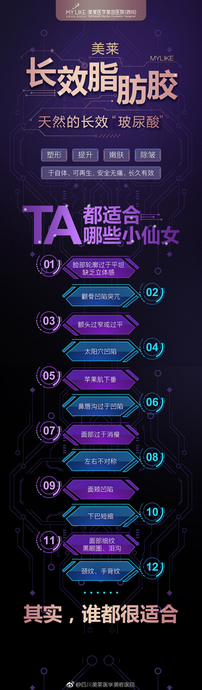 美莱#新品推介#-长效脂肪胶 
什么样的...