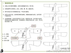 玉贵妃采集到汉服结构图