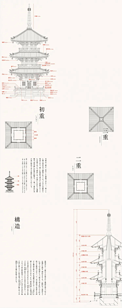 11与时俱进采集到中式