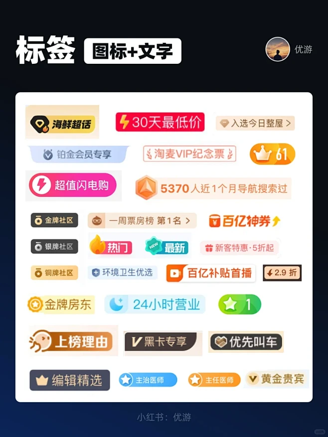 UI设计｜app标签设计 - 小红书