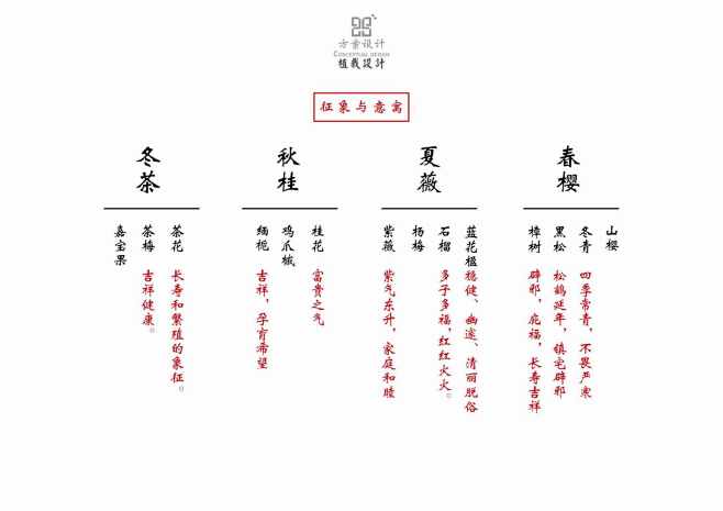 均和长乐府 - hhlloo : 繁华归...