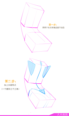 沐云山茶雾采集到绘画参考