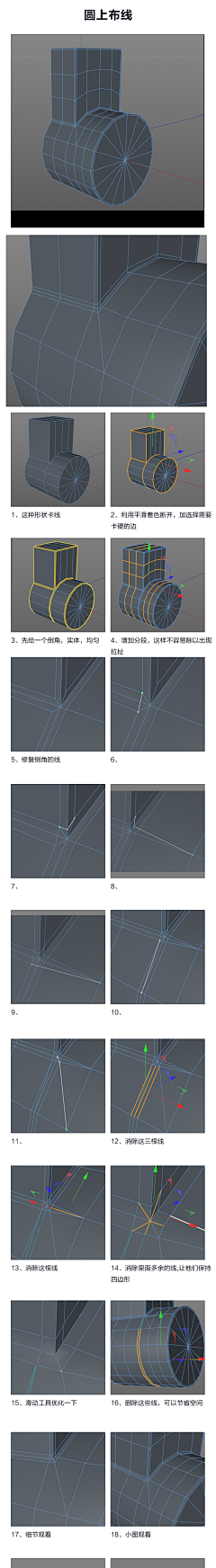 ikey_影采集到建模方法