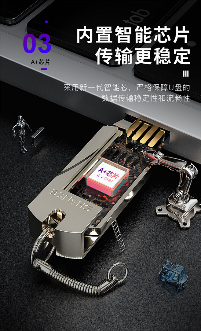 【官方正品】高速固态u盘512g手机电脑两用U盘128G个性创意学生男女生优盘32g汽车车载音乐U盘64g金属刻字U盘-tmall.com天猫