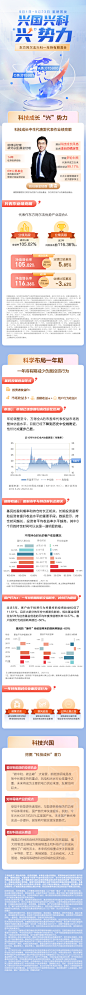 安信兴国兴势力