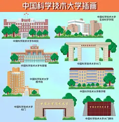 中国科学技术大学地标插画中国科学技术大学地标宣传海报素材模板