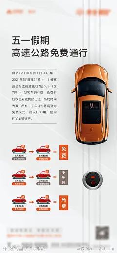 五一假期高速免费通行通知单图-源文件-志设网-zs9.com