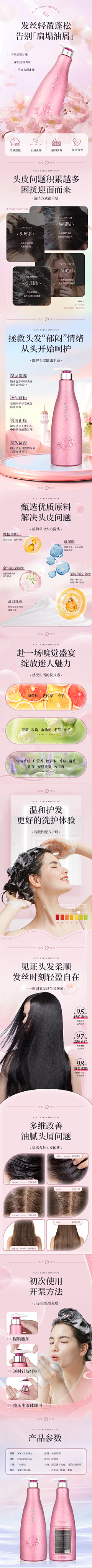 Pyjiang采集到化妆品详情