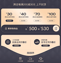zzzzmn采集到优惠券参考