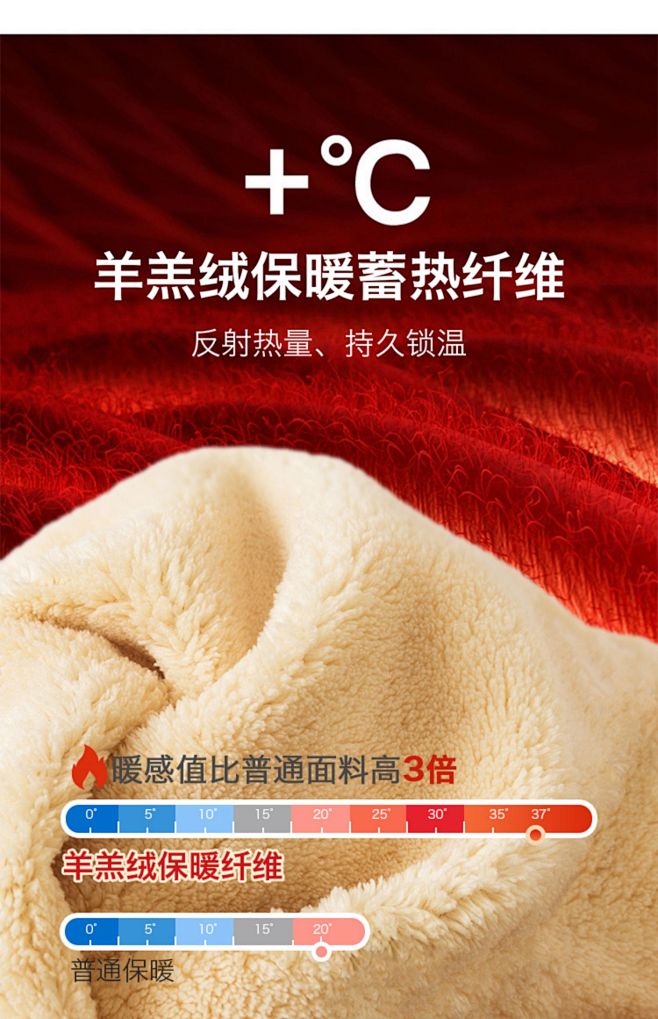 孕伊尚孕妇裤冬季加绒加厚外穿东北羊羔绒托...