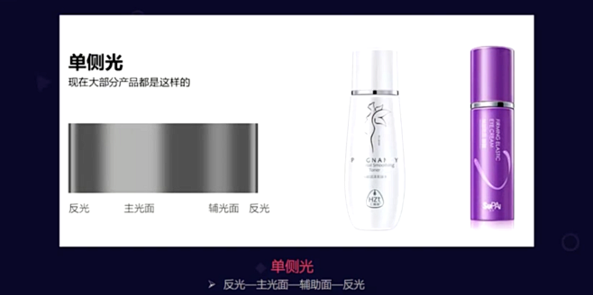 产品单侧光