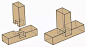 140种榫卯结构详细图纸（附部份榫卯制作计算公式）_木销 : 可有效地限制木件向各个方向的扭动。 最基本的榫卯结构由两个构件组成， 其中一个的榫头插入另一个的卯眼中， 使两个构件连接并固定。 方形木销贯穿带接合 穿带拼榫 …