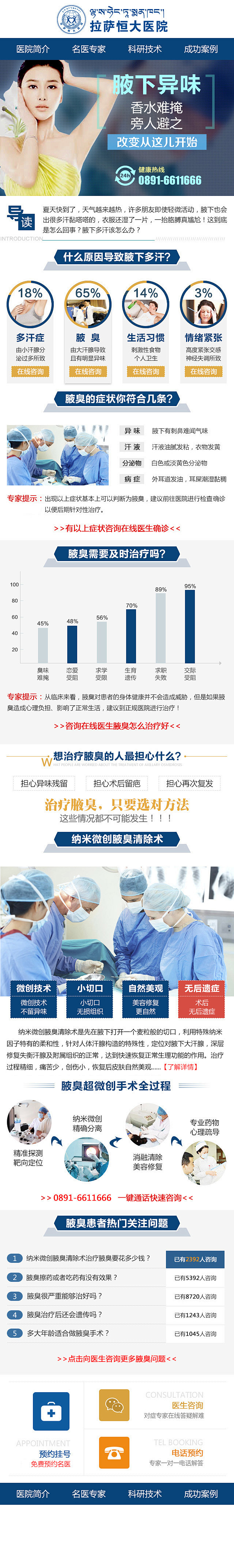 腋臭皮肤科腋下难题_王莹_68Desig...