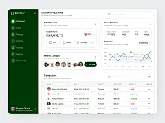 Finance Dashboard Exploration by Fireart UI/UX for Fireart Studio on Dribbble
