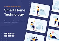 智能家居技术矢量插画素材合辑 Scorpius - Smart Home Technology Vector Scenes