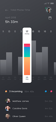 Jaaad采集到UX | DASHBOARD/仪表盘