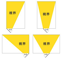 dwe-采集到dwe-空间尺寸图