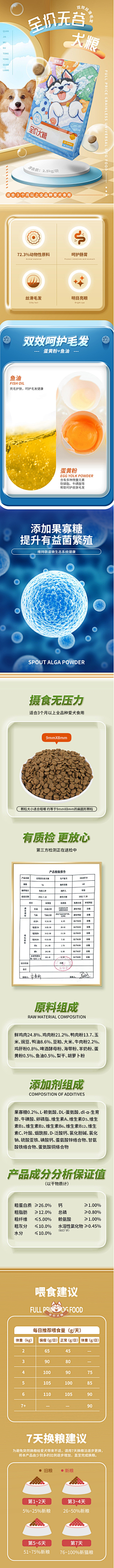 哦原来是没脑子采集到详情页