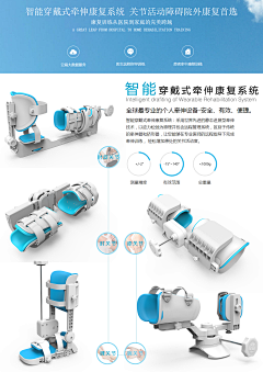 h797sQfI采集到产品比赛展版
