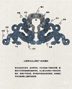 Biubiu噼里啪啦采集到B 图标素材-中国风