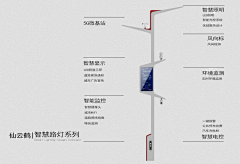 智慧灯杆设计师姜启朋采集到智慧路灯案例