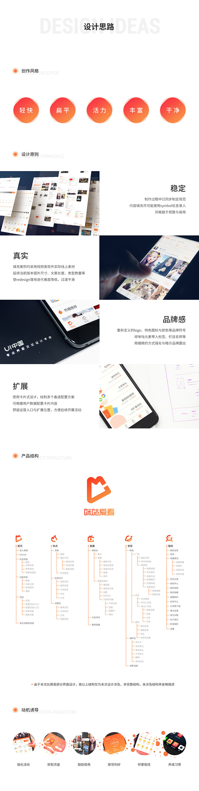 咪咕爱看APP-Redesign