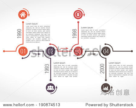 horizontal timeline ...