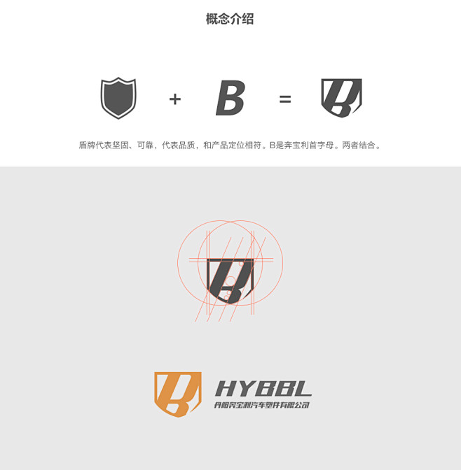 奔宝利汽车配件LOGO