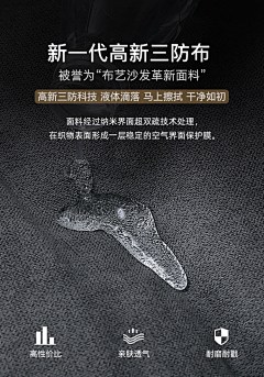 桐儿你好啊采集到围裙