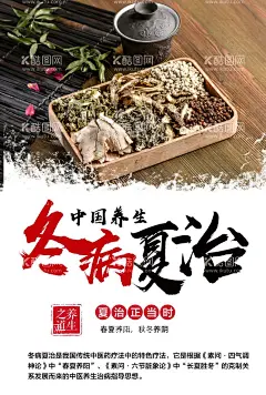 冬病夏治  - 源文件下载【酷图网】冬病夏治,冬病夏治宣传,冬病夏治海报,中医文化,养生文化,中医海报,中医知识,三伏贴,中医推拿,中医拔罐,三伏贴敷,三伏贴养生,中医馆展板,中医理疗,医院,夏季健康教育,宣传栏,夏季,健康教育,健教宣传栏,宣传栏展板,宣传栏背景,三伏贴展板,夏治正当时,中医,调理气血,中药,中药材,中医养生