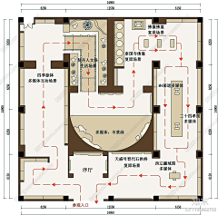 阿杜VS齐伦峰采集到平面图