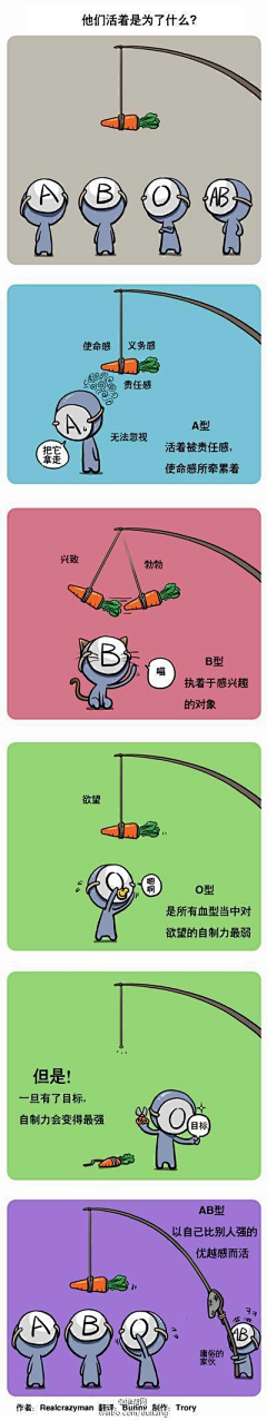 狸槑采集到韩国Q版血型人物漫画