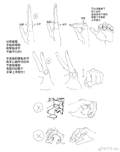 专治各种高冷病采集到人体局部 躯干手脚