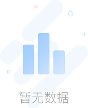 LUCKTTG采集到缺省页