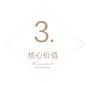 茜茜公主美学系统
是唯恩品牌核心价值