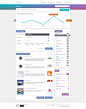 Dribbble - cms-dashboard-full-pixels.jpg by Russell Kerr