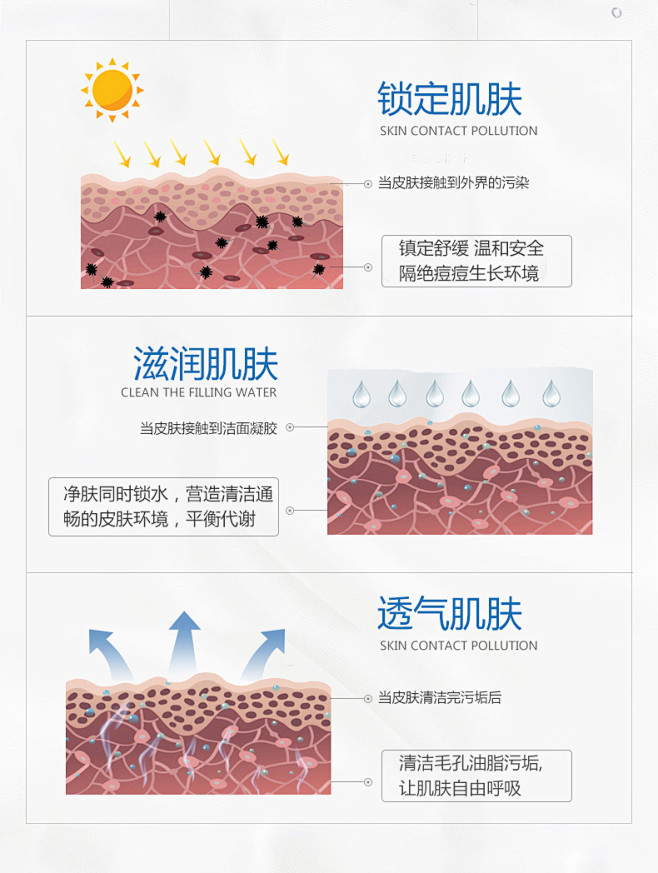 WIS祛痘洗面奶女男士深层清洁补水保湿控...