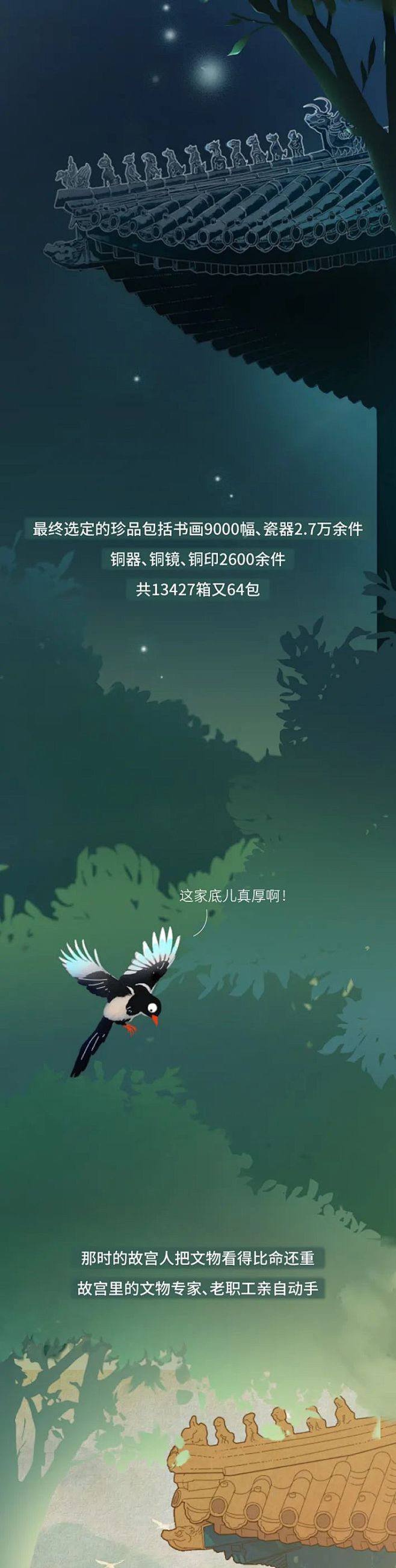 《1931故宫国宝南迁图鉴》