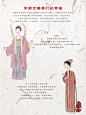中国传统服饰的起源，... - @史小煮的微博 - 微博