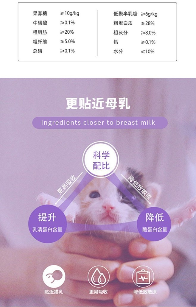 卫仕羊奶粉 羊奶粉猫奶粉狗奶粉 宠物羊奶...