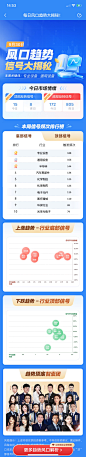 编组 4