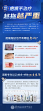 医疗疤痕仪器-源文件