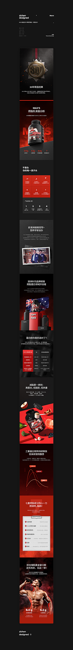 초읽采集到详情页