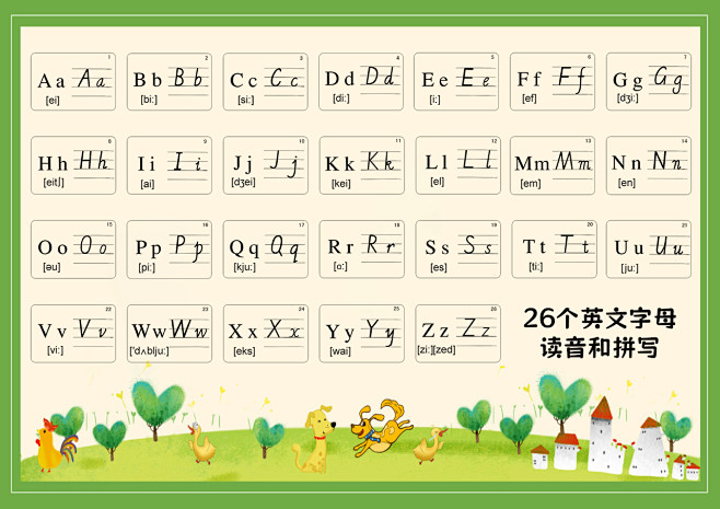 26个英文字母发音和书写(A4纸尺寸)