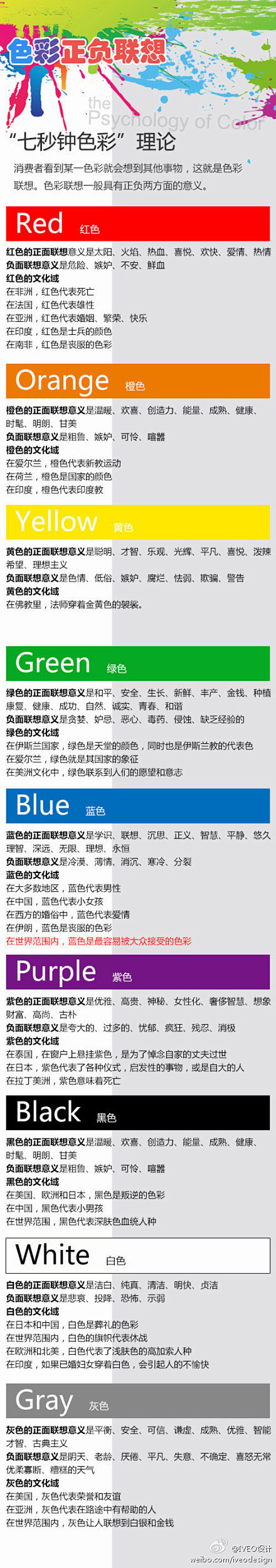 【知识贴：一图读懂色彩所代表的内涵】