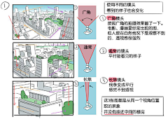 君不言233采集到透视