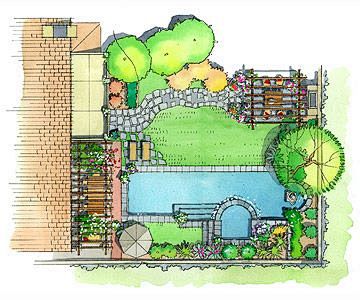 Landscape Plan: 