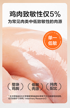 Swagii采集到详情页参考